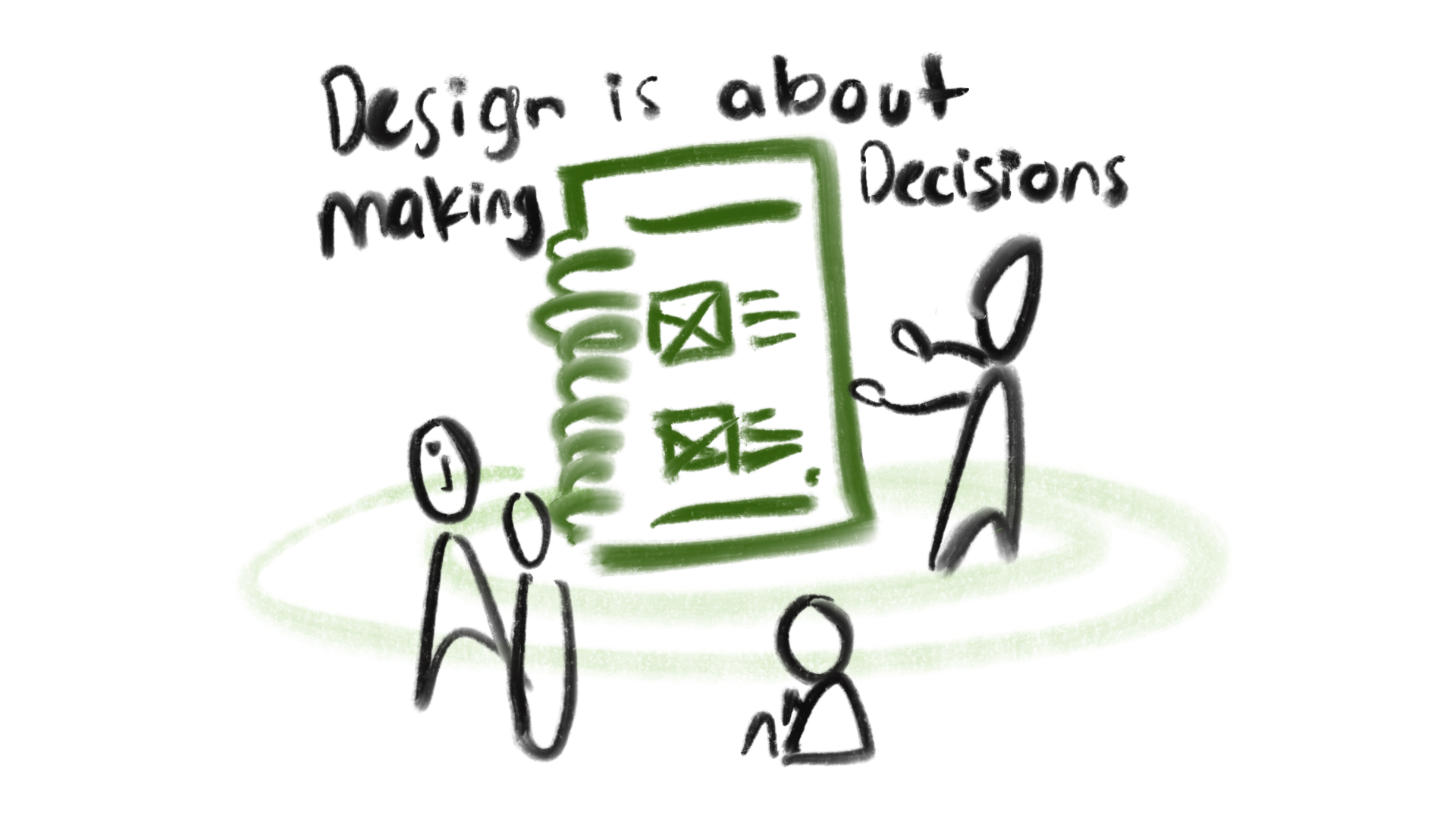 What is a design journal?