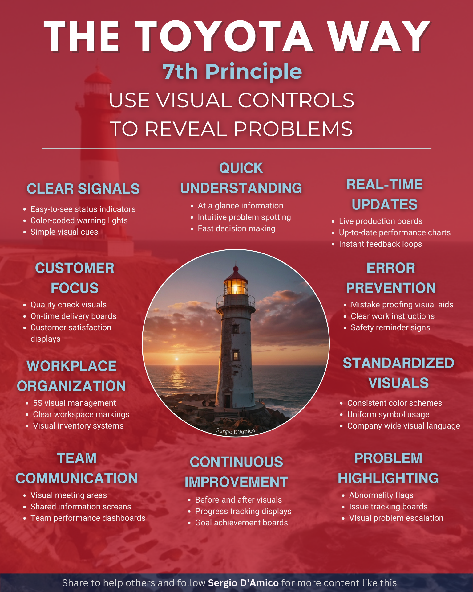 Are your workplace issues invisible? Here’s how visual controls can ...